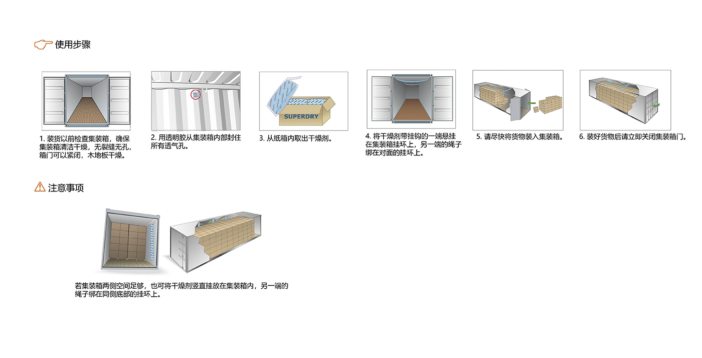 氯化鈣集裝箱干燥劑