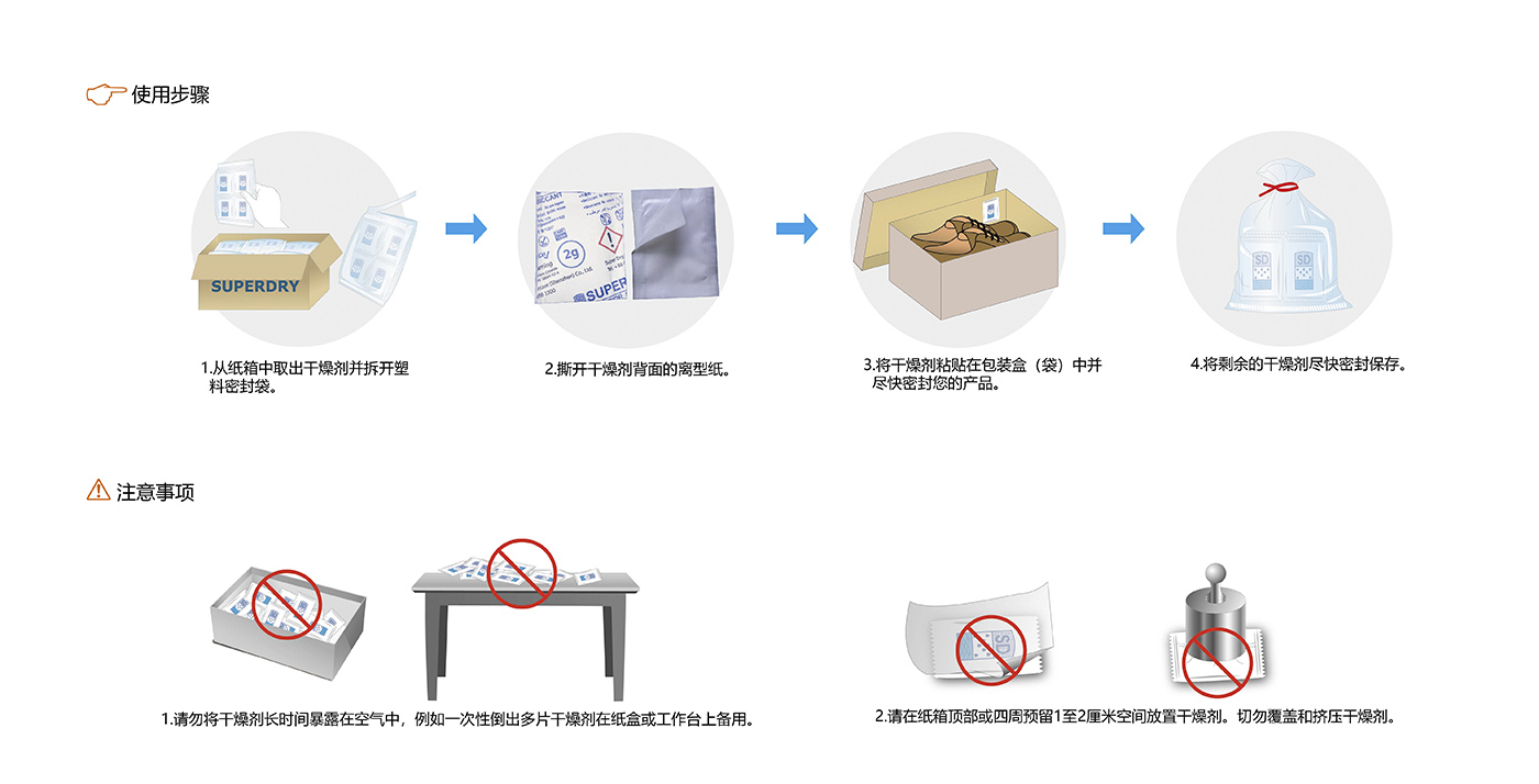 氯化鈣小包裝粘貼型家用干燥劑