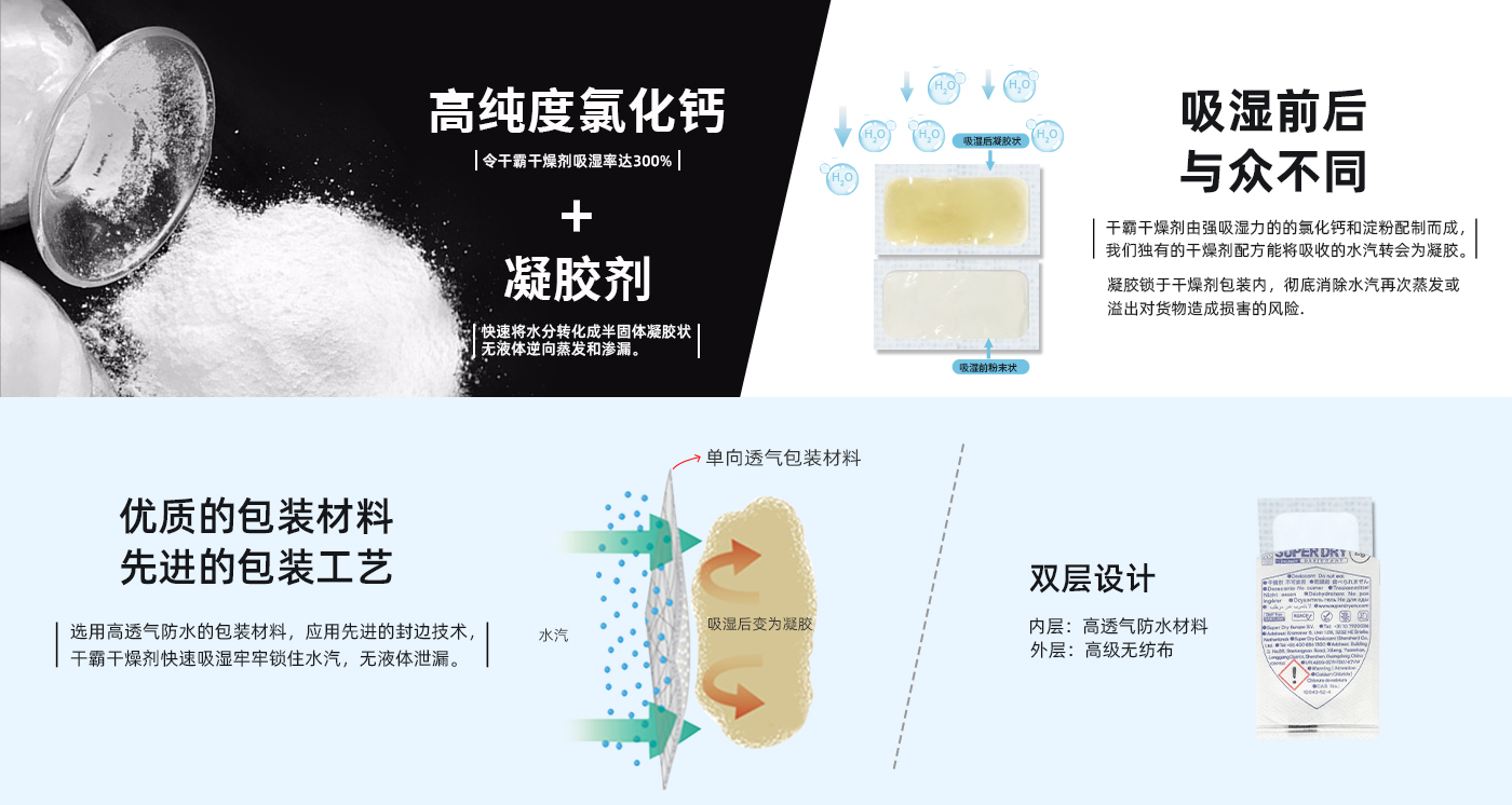 氯化鈣干燥劑