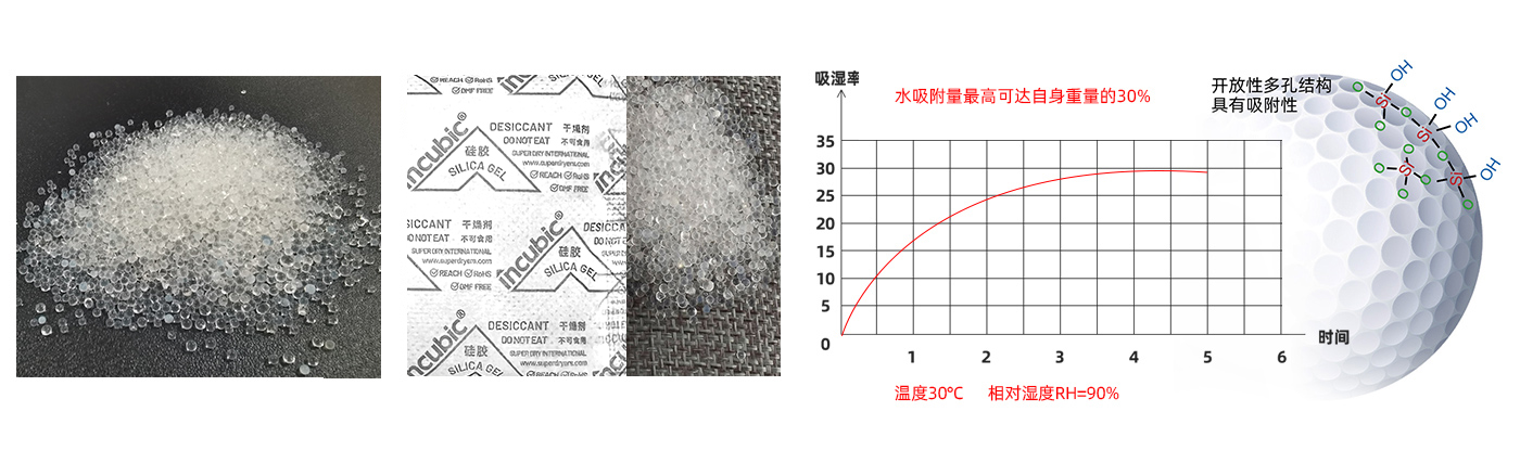 深圳干霸硅膠防潮干燥劑
